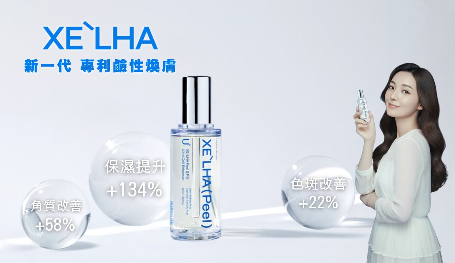 XE` LHA PEEL 療程